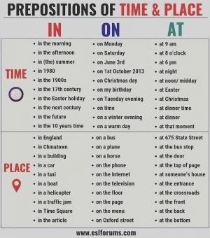 019-Boosting knowledge: Prepositions, Time Sequencers, TOEFL Vocabulary