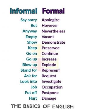 022-Phrasal Verb Quiz