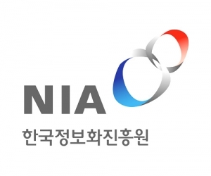 What are NIA's Major Projects for 2011?