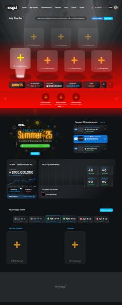 MoviePass Unveils Mogul: A Pioneering Daily Fantasy Platform for Hollywood Fans