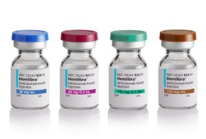 JW Pharmaceutical’s Hemlibra Shows Positive Results in Hemophilia A Patients’ Exercise Safety and Bleeding Prevention
