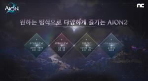 엔씨소프트 ‘아이온2’, 주요 전투 콘텐츠 및 대표 던전 플레이 공개