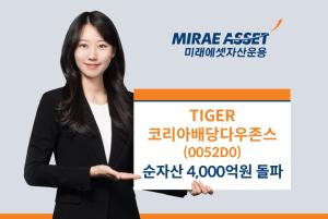 미래에셋 ‘TIGER 코리아배당다우존스 ETF’, 순자산 4,000억원 돌파