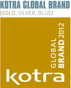 Kotra Global Brand List