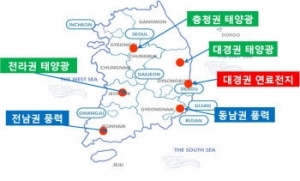 Projects to Build Renewable Energy Test Beds Gain Traction