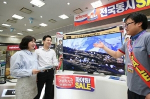 Sales of Large Premium TVs Rise on Upcoming Brazil World Cup
