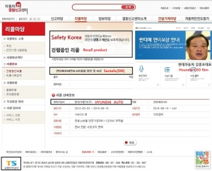 Hyundai Motor’s Egregious Gimmicks in Recalling 144,376 Santa Fe MD Vehicles
