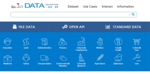[Korea's Government 3.0] S. Korea’s Data Big Bang Project to Be Continued