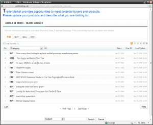 How to Promote Your Products